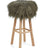 Theo Bar Stool + Cover | Oak Legs | Tibet Sheepskin Hedge Green
